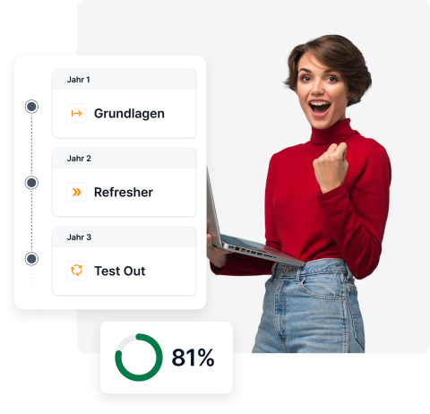 Compliance-Schulung für Mitarbeiter Grafik Frau mit Laptop